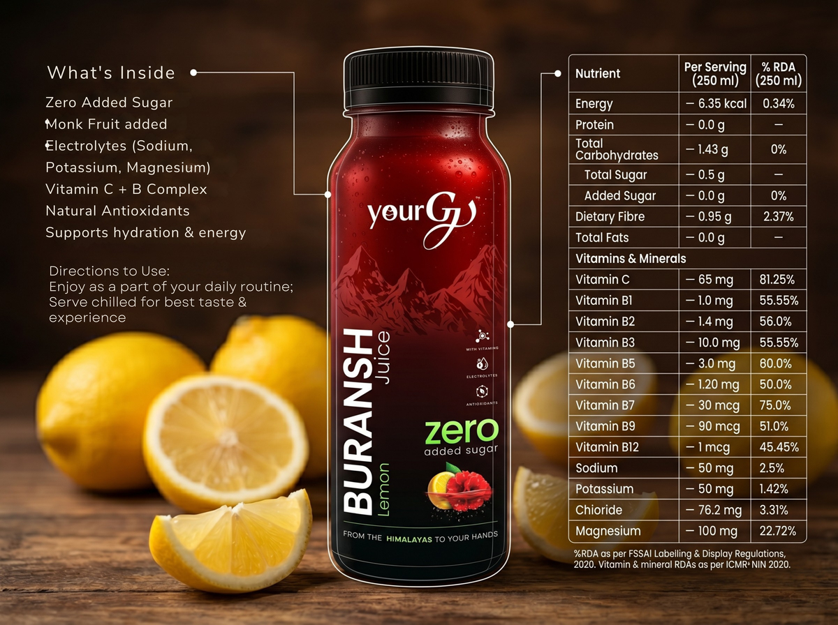 Buransh Juice Combo Pack