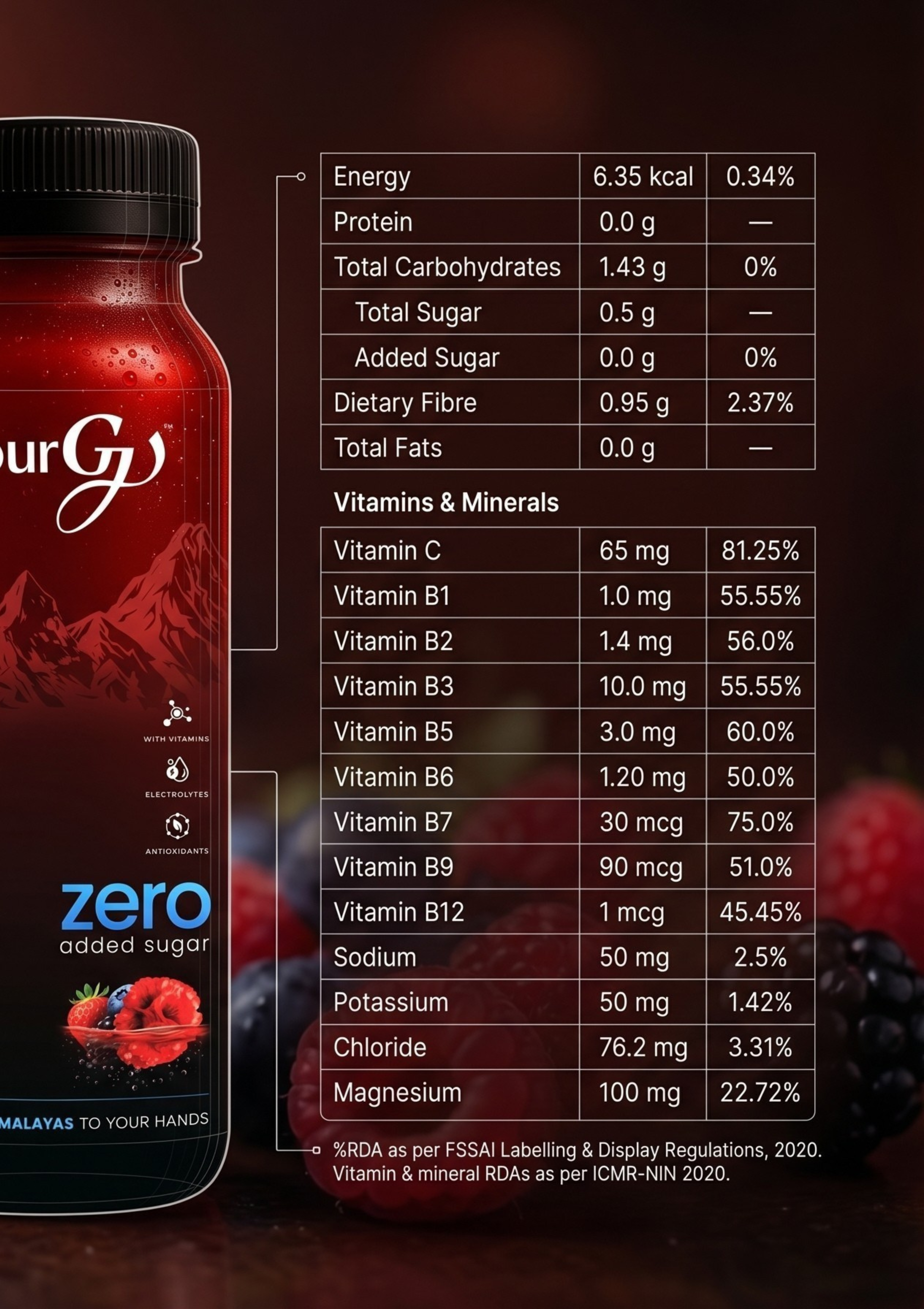 Buransh Juice Mix Berries