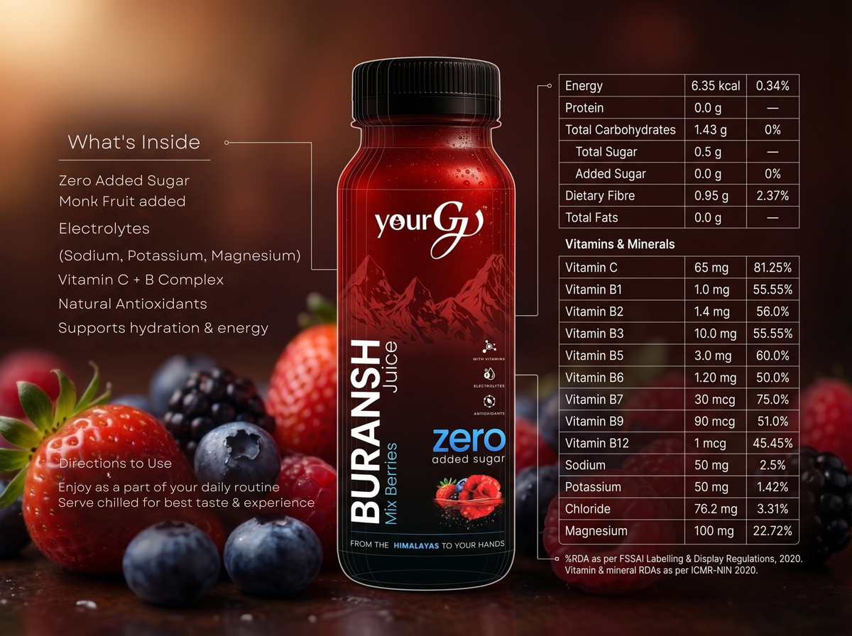 Buransh Juice Combo Pack