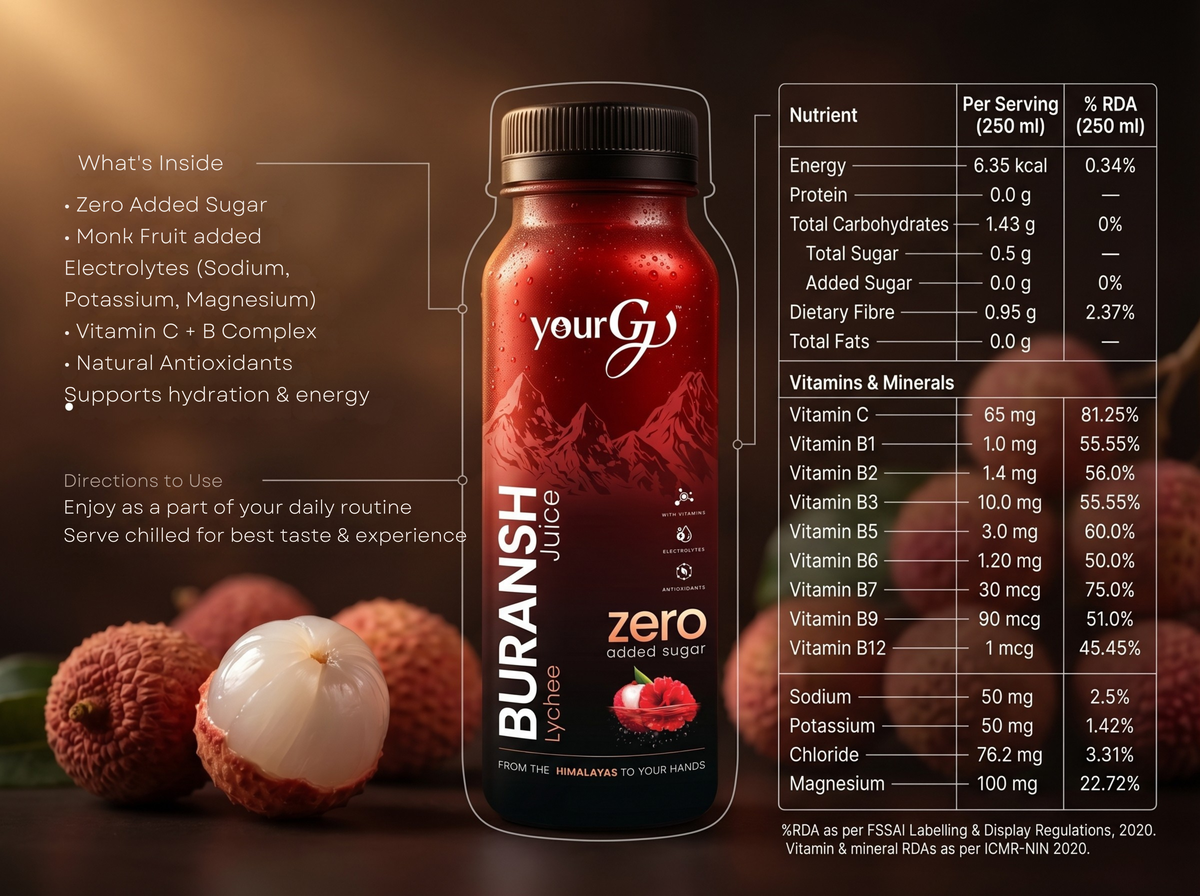 Buransh Juice Combo Pack