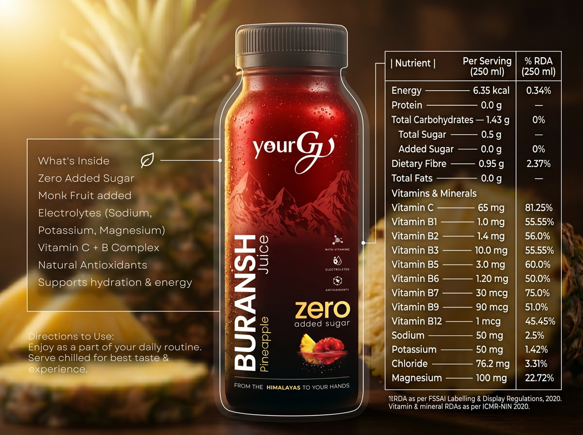 Buransh Juice Combo Pack